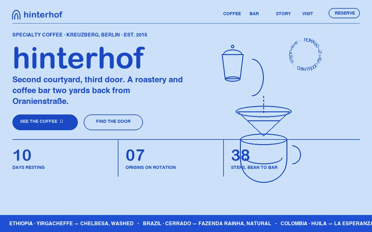 Hinterhof Coffee - Specialty Coffee & Roastery Website